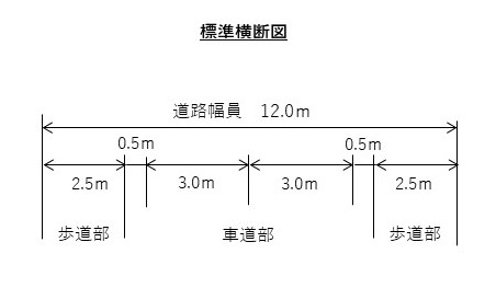 長坂寺2