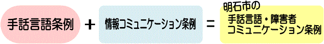 手話言語条例＋情報コミュニケーション条例＝明石市の手話言語・障害者コミュニケーション条例