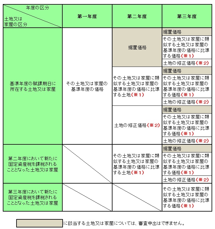 shinsamoushide002