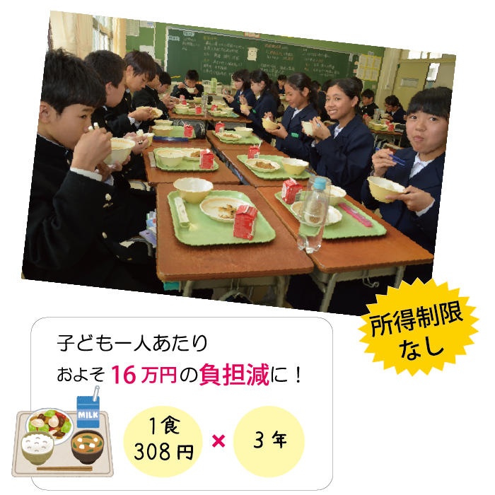 中学校給食