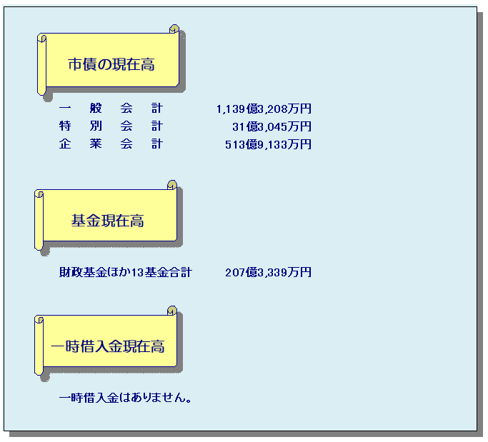 r1s_shisai_kikin_itikari