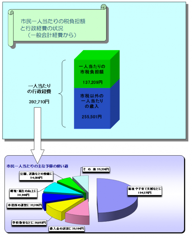 03hitoriatariyosann