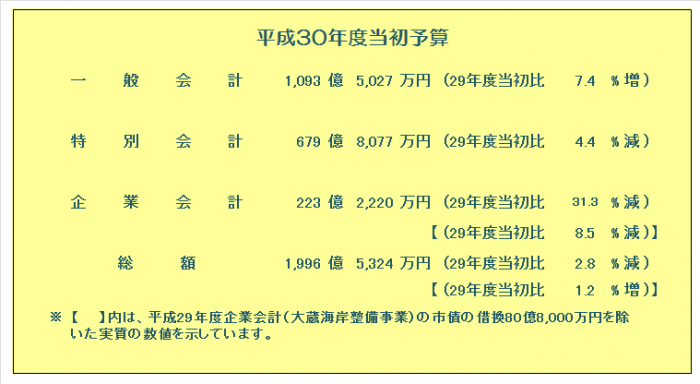 30yosannsoukatsu02